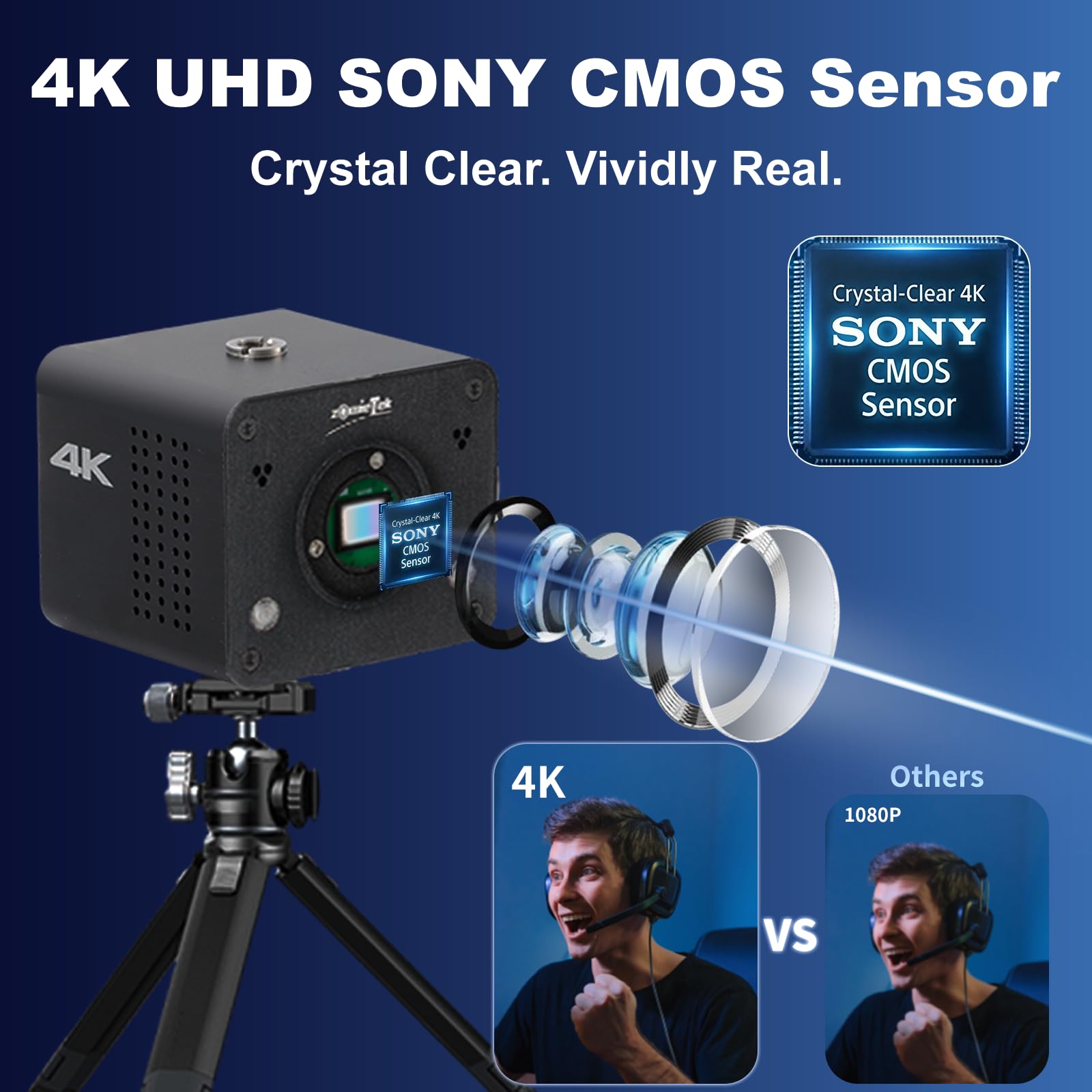 Amazon | Zowietek 4K NDI | HX3 POV ボックス カメラ PoE、ZowieCAM